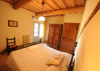 Top Holiday Homes and Bed and Breakfasts