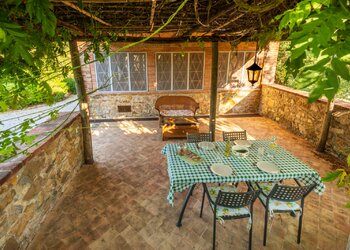 Top Holiday Homes and Bed and Breakfasts