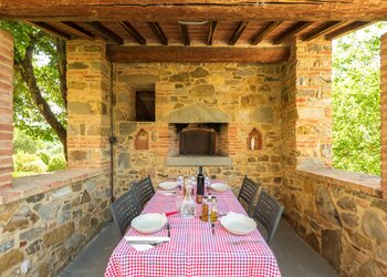 Top Holiday Homes and Bed and Breakfasts