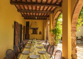 Top Holiday Homes and Bed and Breakfasts