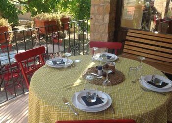 Top Vakantiehuizen | Bed and Breakfasts