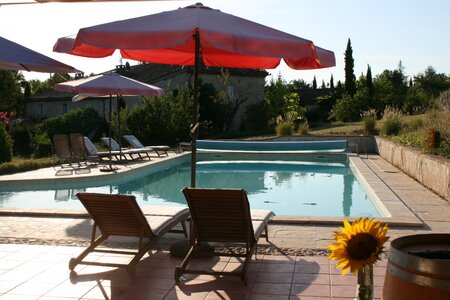 Top Holiday Homes and Bed and Breakfasts